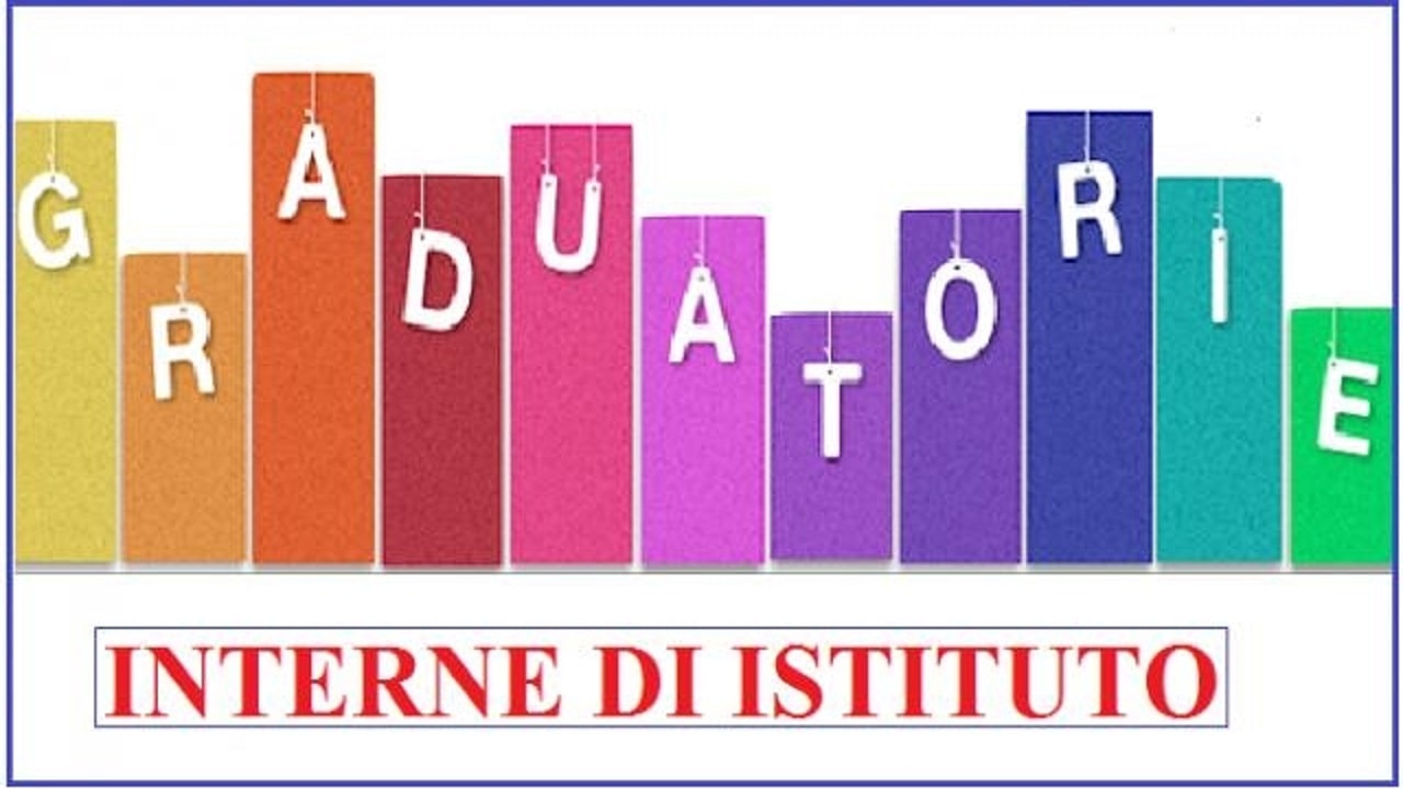 Pubblicazione graduatorie interne definitive per l’individuazione dei docenti soprannumerari anno scolastico 2026/2027.